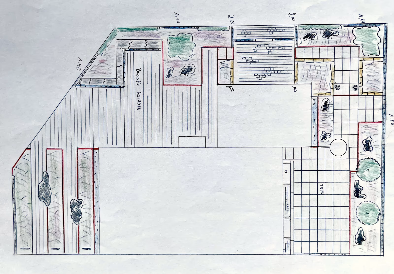 Planung & Entwurf – Beispielbild 4 – Stefan Keiser Gartengestaltung